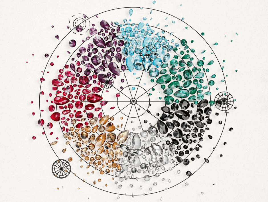 Trend Wheel